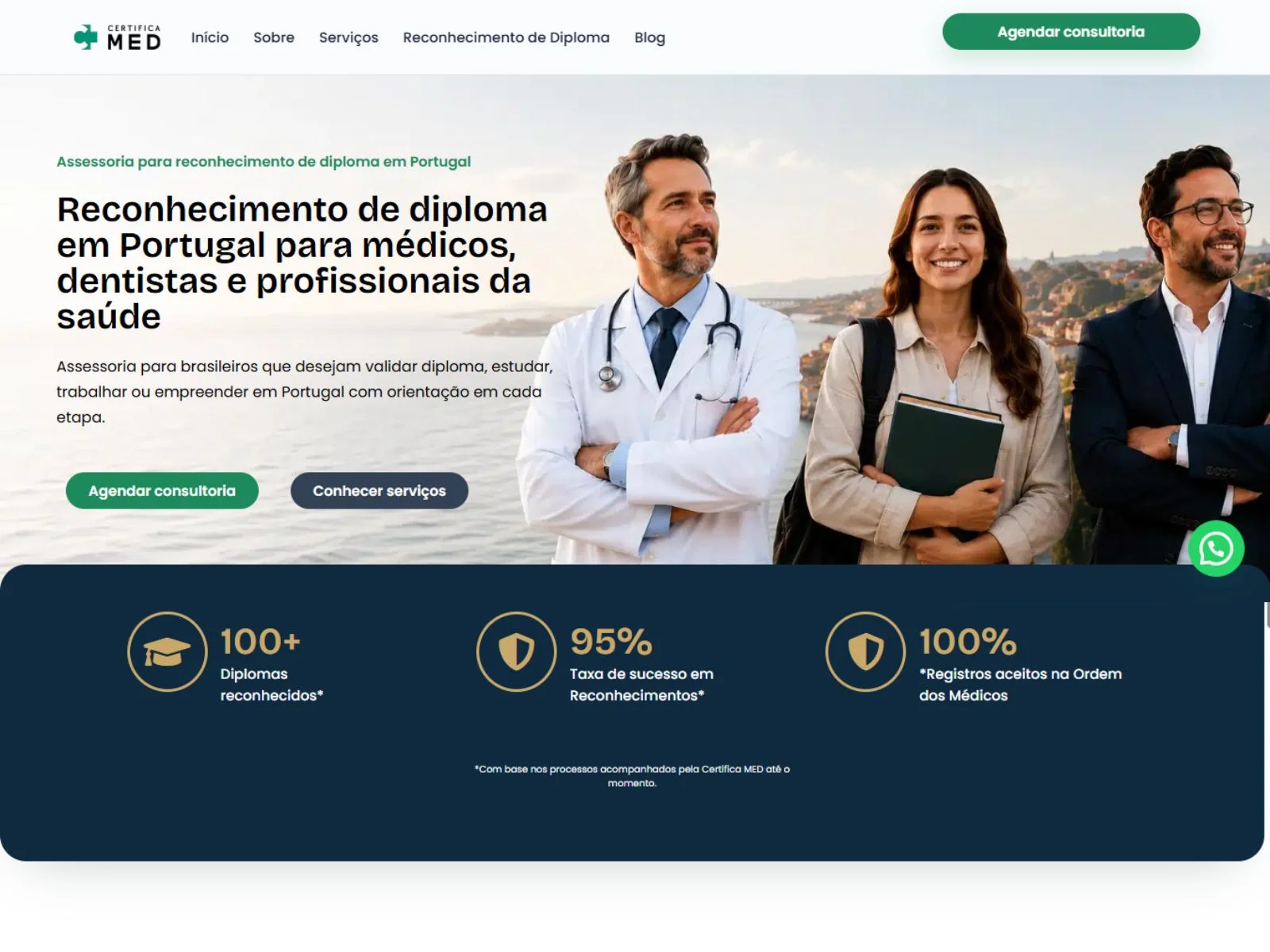 site certifica med